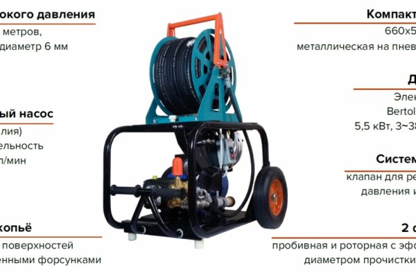 Магазин наркоты