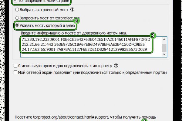 Услуги супернета