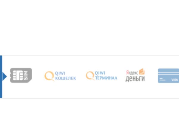 Что случилось с кракеном маркетплейс