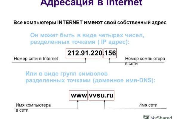Ссылки зеркала на kraken
