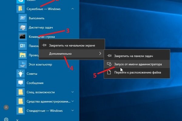 Ссылки на сайты в супернете