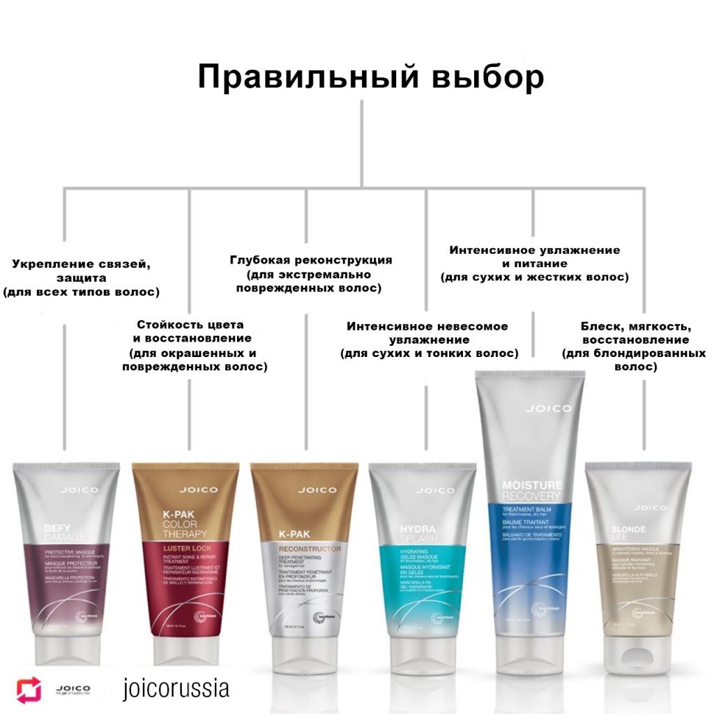 Кракен ссылка оригинал
