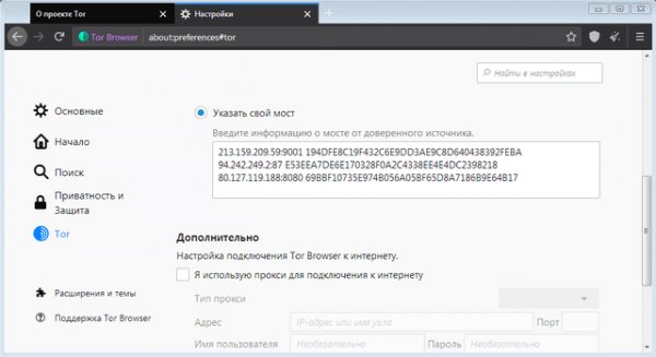 Магазины с наркотиками