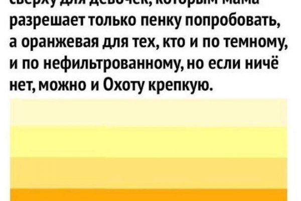 Кракен маркет супернет только через тор